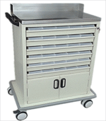 CARRO PARA MEDICAMENTOS PLUS - Imagen 2